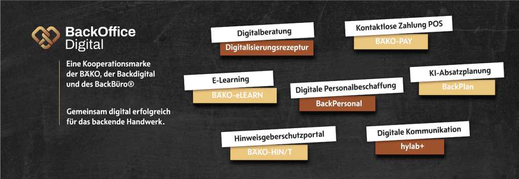 iba 2025 Schwerpunkte